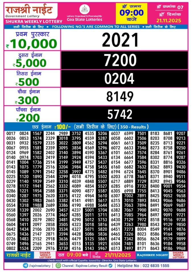 Lottery Result Today November 21, 2025