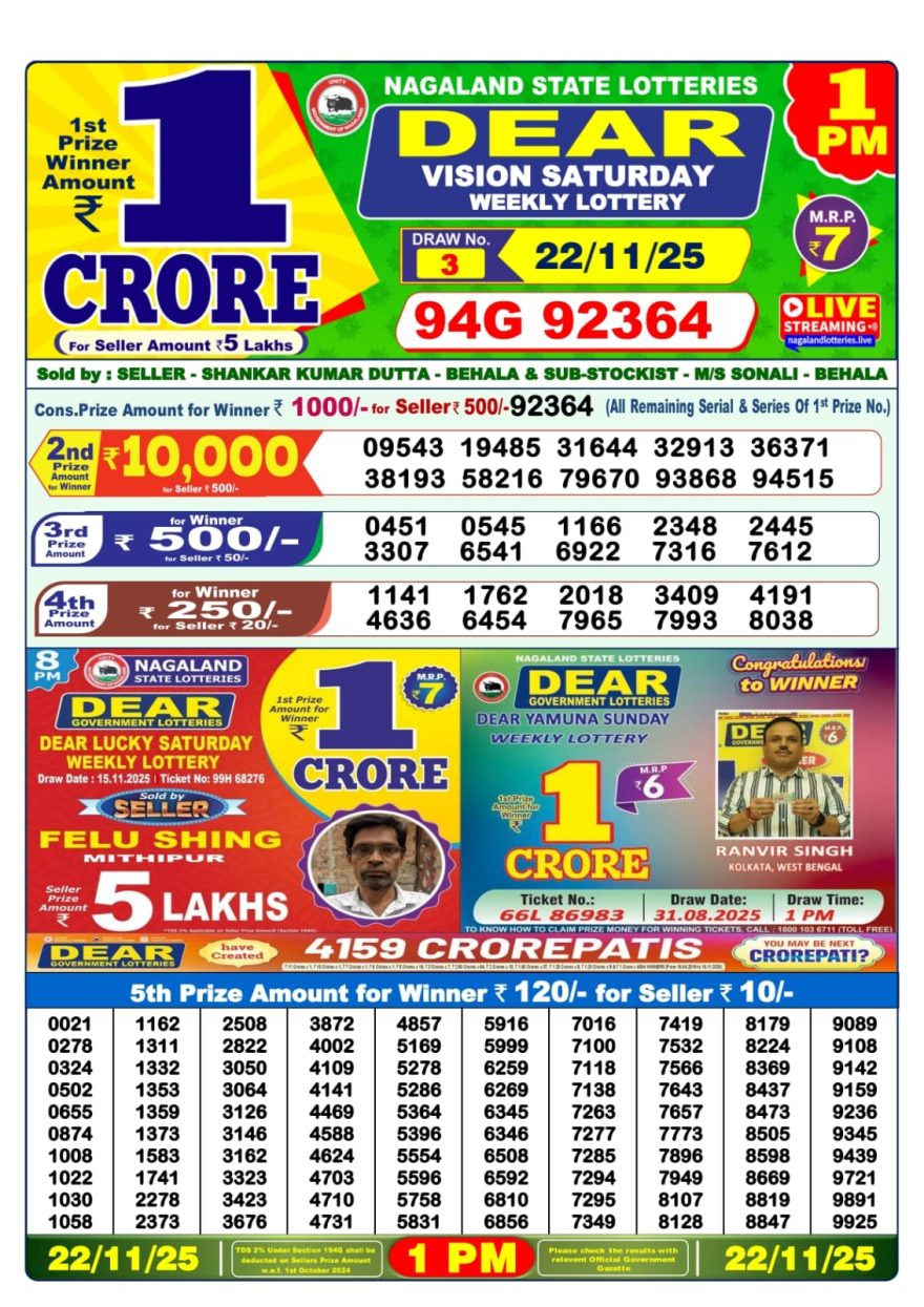 Lottery Result Today November 22, 2025