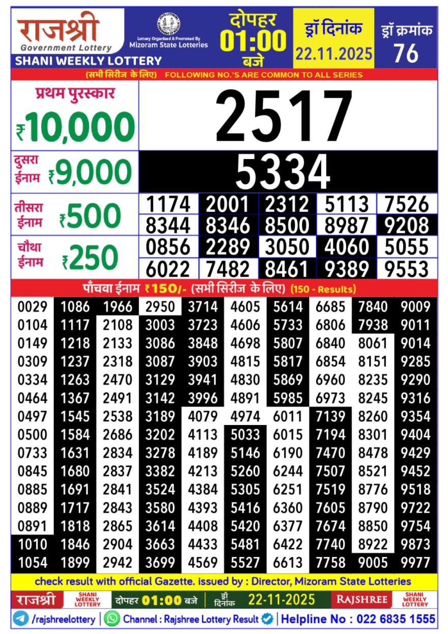 Lottery Result Today November 22, 2025