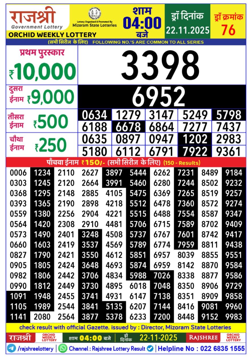 Lottery Result Today November 22, 2025