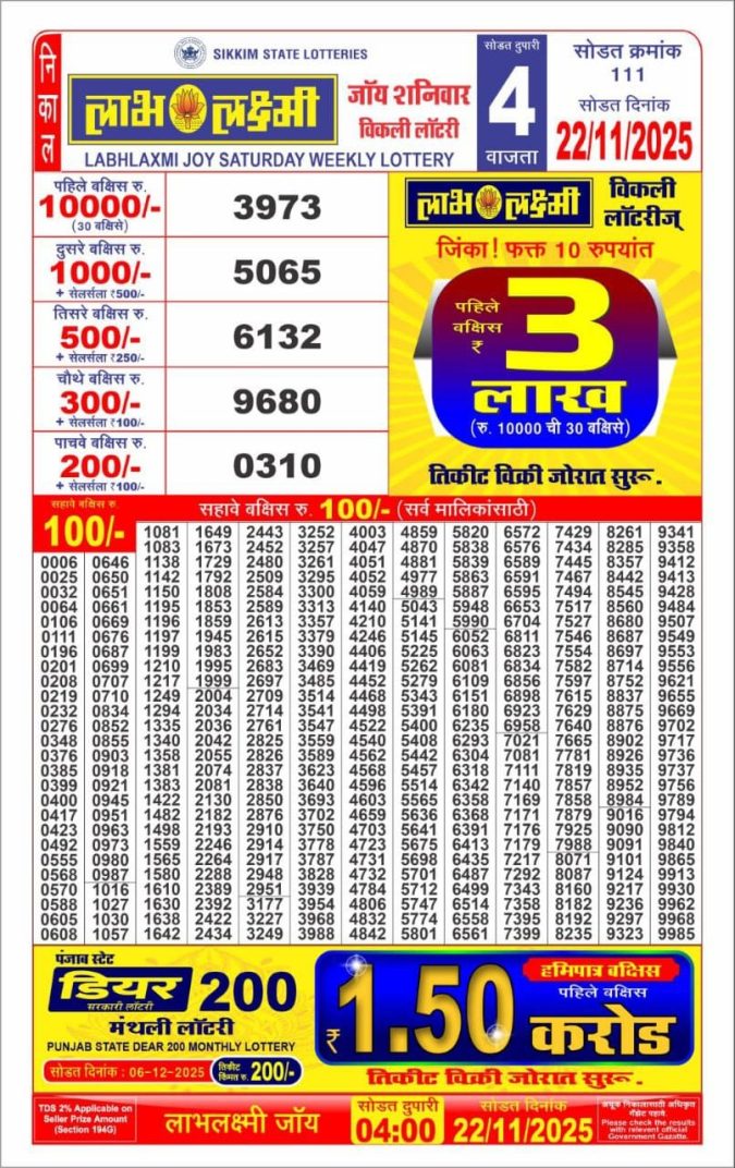 Labh Laxmi 4 PM Lottery Result Today | 22.11.25 Lottery Result Today November 22, 2025