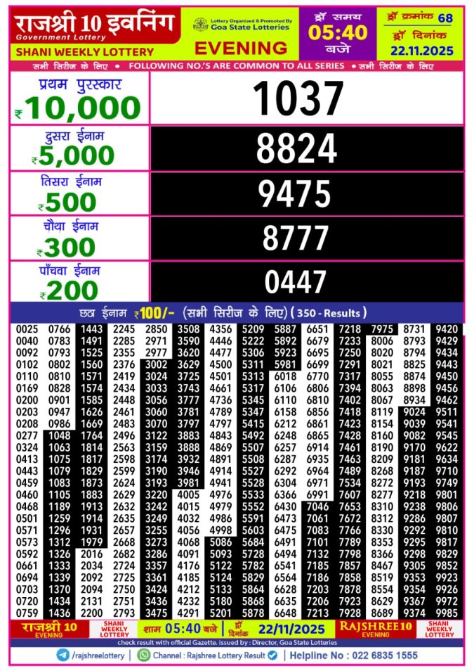 Rajshree 10 Evening 5.40 PM Result Today | 22.11.25 Lottery Result Today November 22, 2025