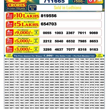 Lottery Result Today November 22, 2025