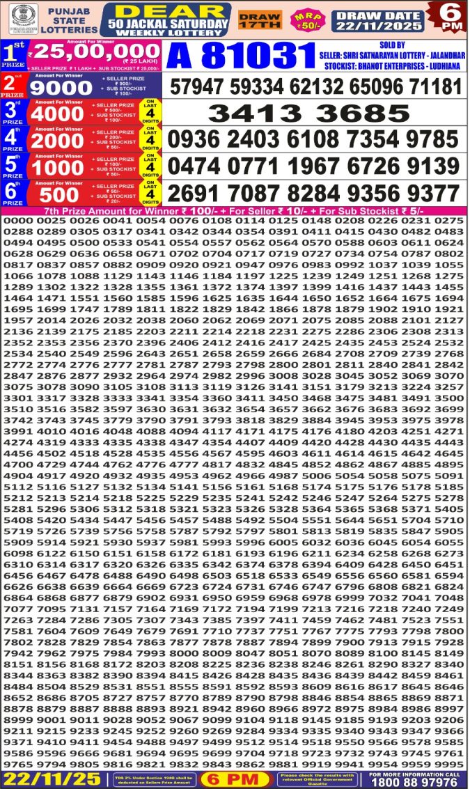 Punjab Dear 50 6 PM Lottery Result Today | 22.11.25 Lottery Result Today November 22, 2025