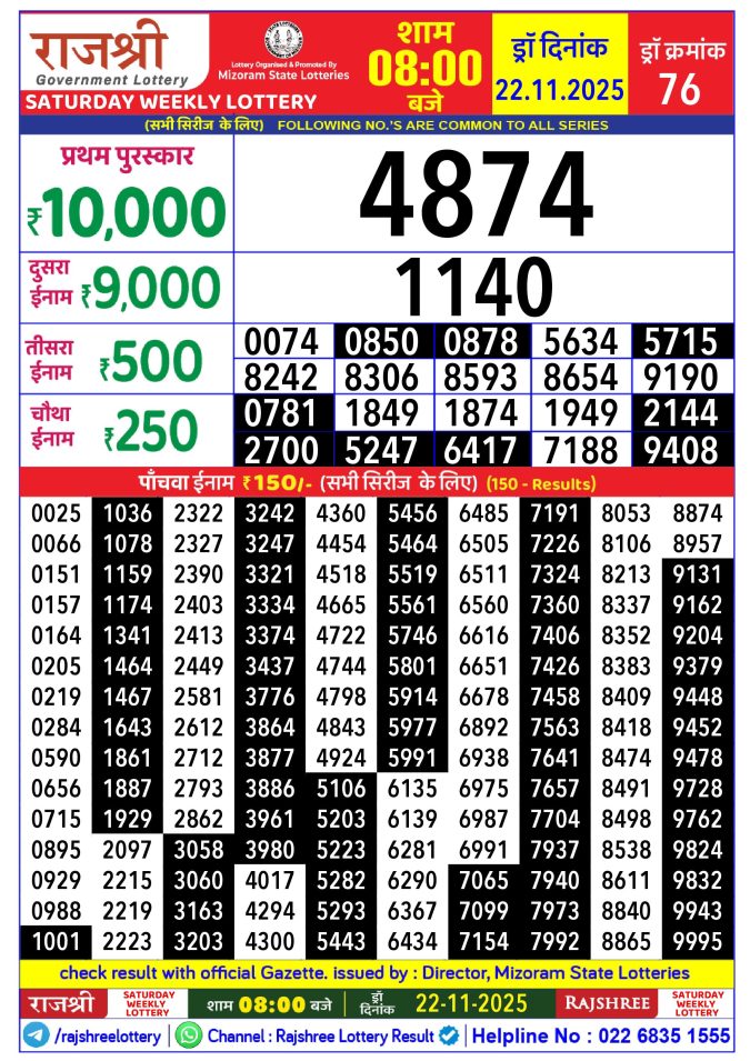 Rajshree Lottery 8 PM Result Today | 22.11.25 Lottery Result Today November 22, 2025