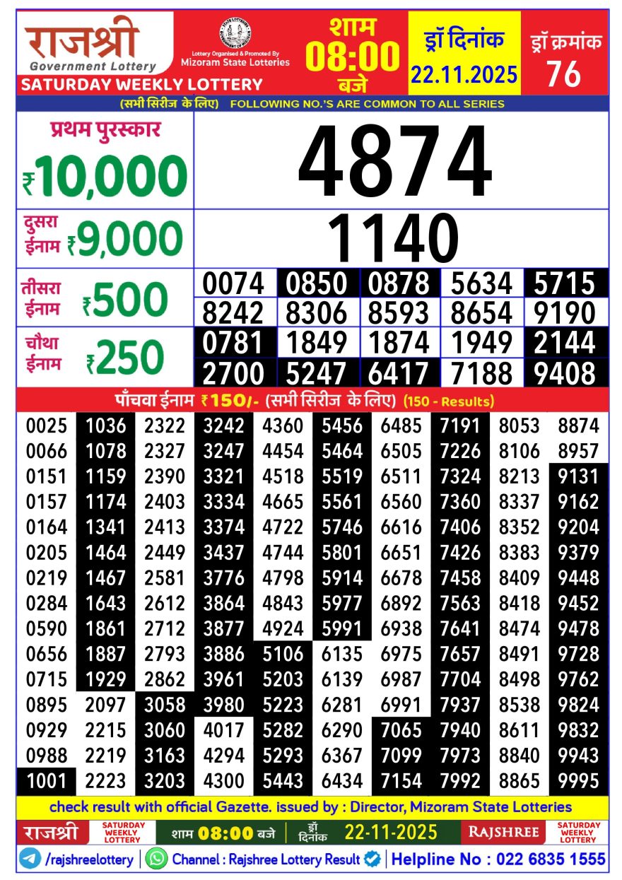 Lottery Result Today November 22, 2025