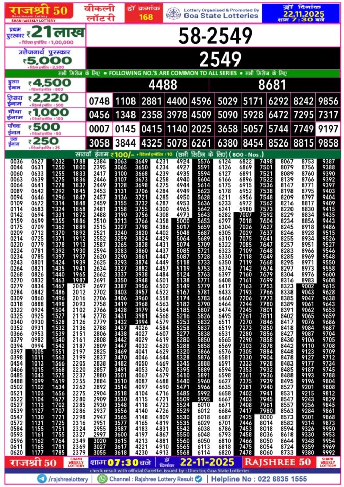 Rajshree 50 Lottery 7.30 PM Result Today | 22.11.25 Lottery Result Today November 22, 2025