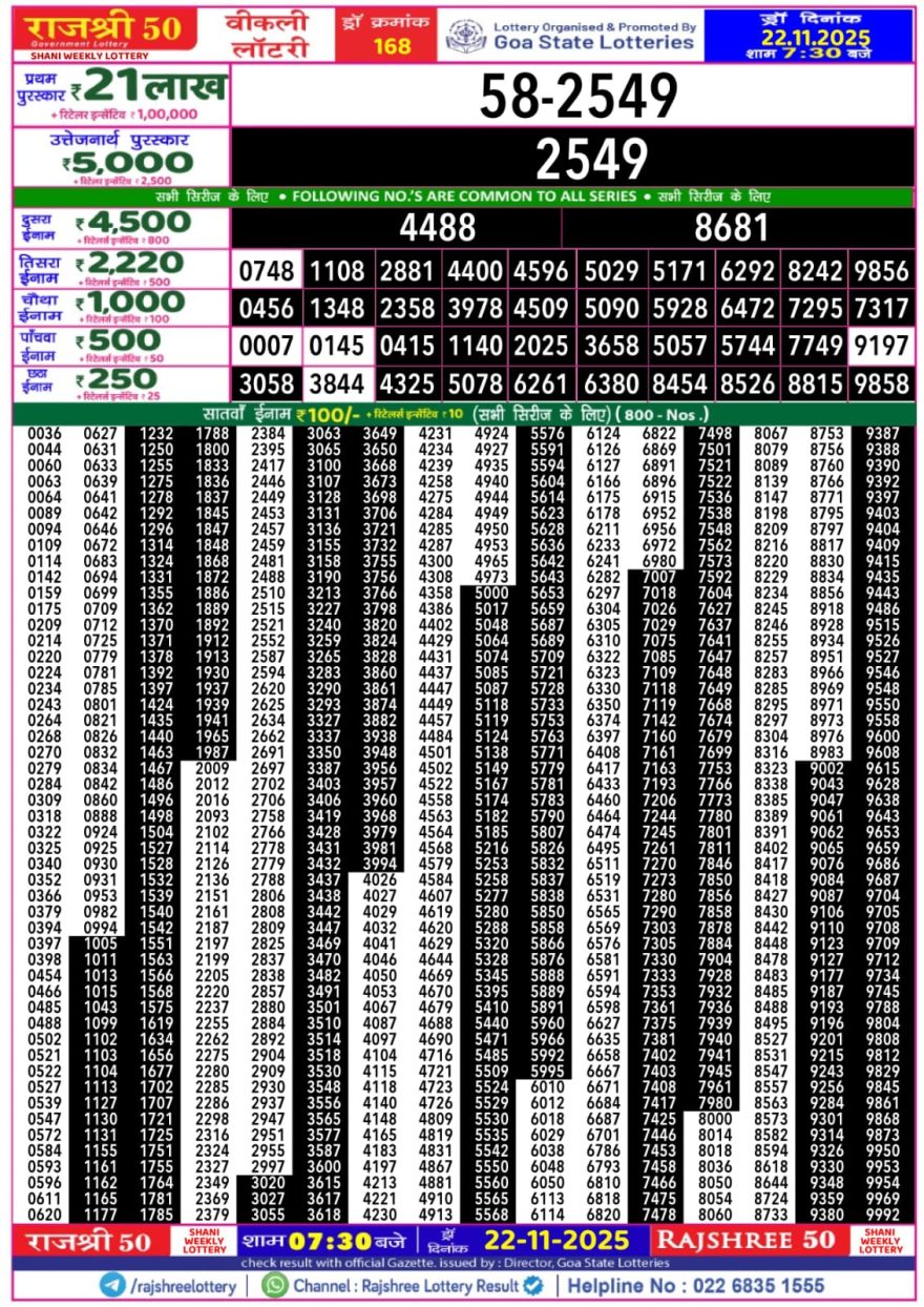 Lottery Result Today November 22, 2025