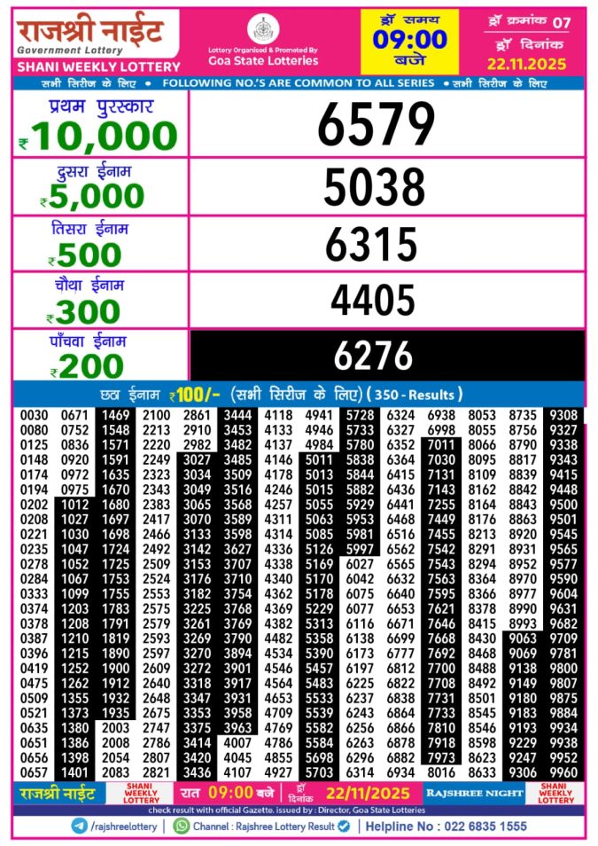 Lottery Result Today November 22, 2025