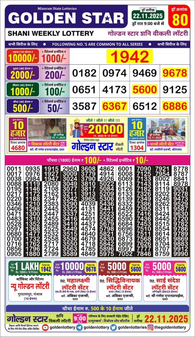 Lottery Result Today November 22, 2025