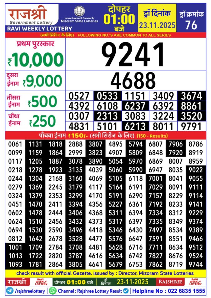 Rajshree Lottery 1 PM Result Today | 23.11.25 Lottery Result Today November 23, 2025