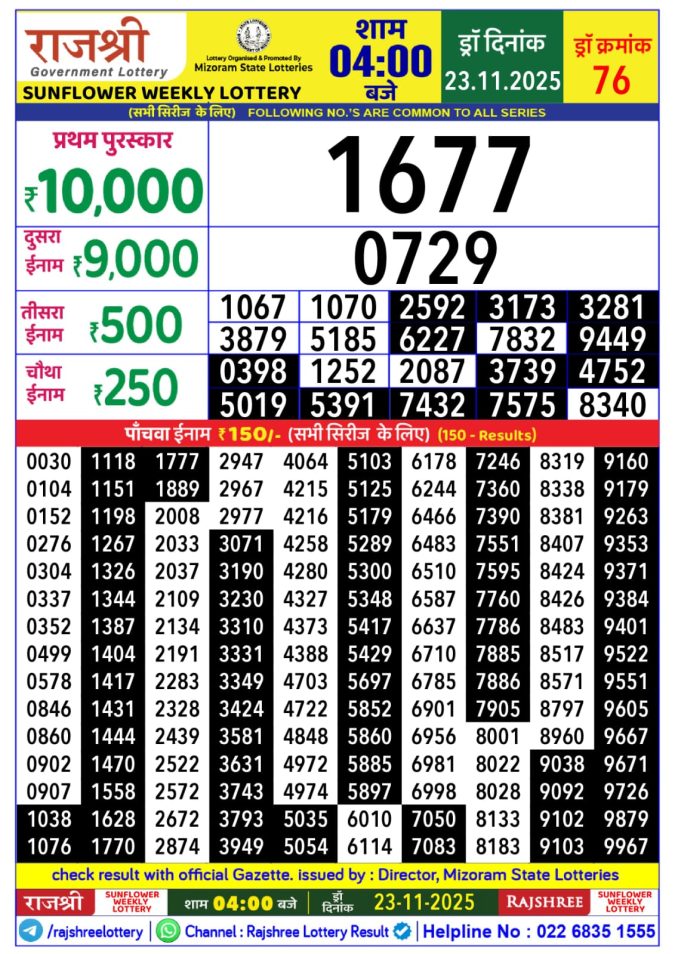 Rajshree Lottery 4 PM Result Today | 23.11.25 Lottery Result Today November 23, 2025