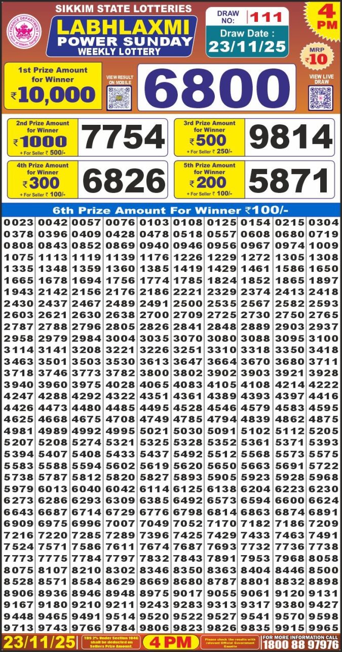 Labh Laxmi 4 PM Lottery Result Today | 23.11.25 Lottery Result Today November 23, 2025