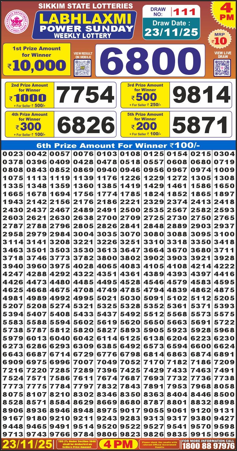 Lottery Result Today November 23, 2025