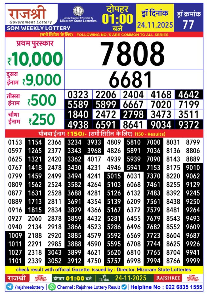 Rajshree Lottery 1 PM Result Today | 24.11.25 Lottery Result Today November 24, 2025