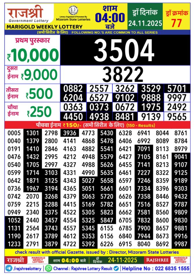 Rajshree Lottery 4 PM Result Today | 24.11.25 Lottery Result Today November 24, 2025