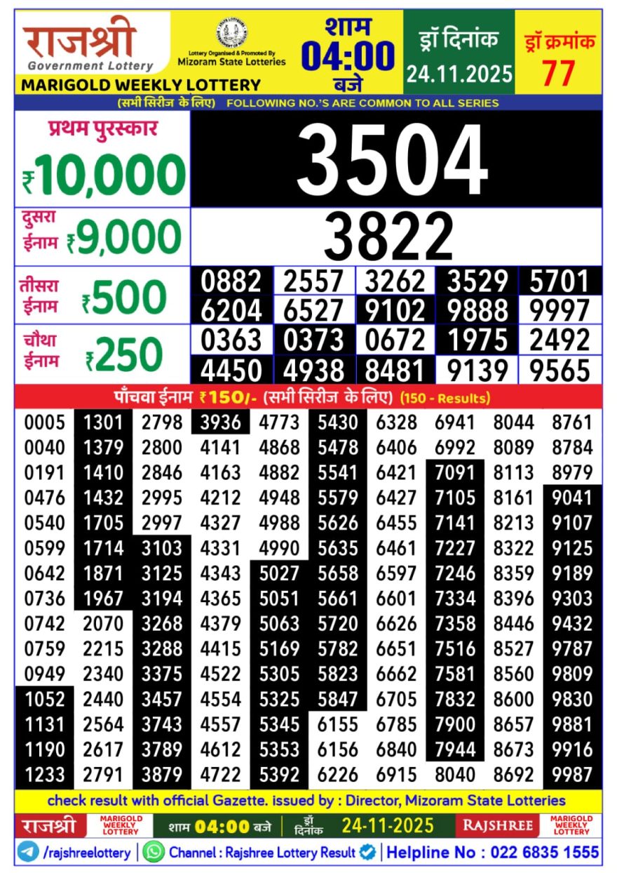 Lottery Result Today November 24, 2025