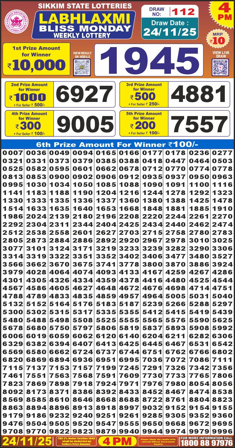 Lottery Result Today November 24, 2025
