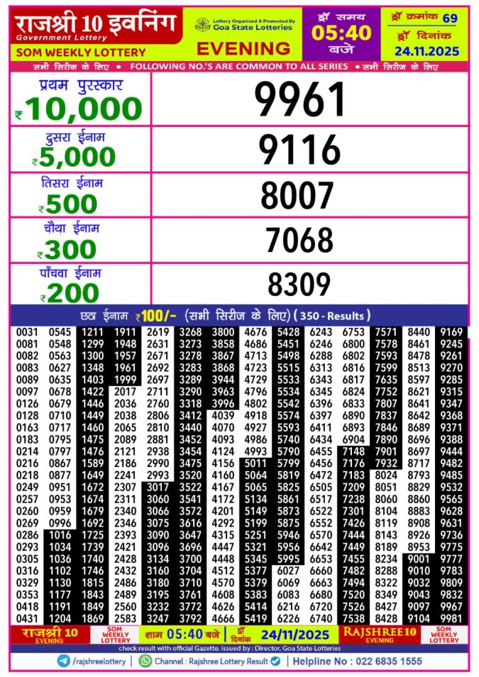Rajshree 10 Evening 5.40 PM Result Today | 24.11.25 Lottery Result Today November 24, 2025