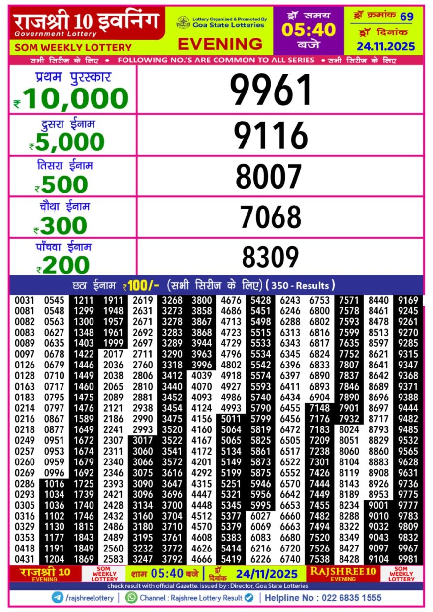 Lottery Result Today November 24, 2025
