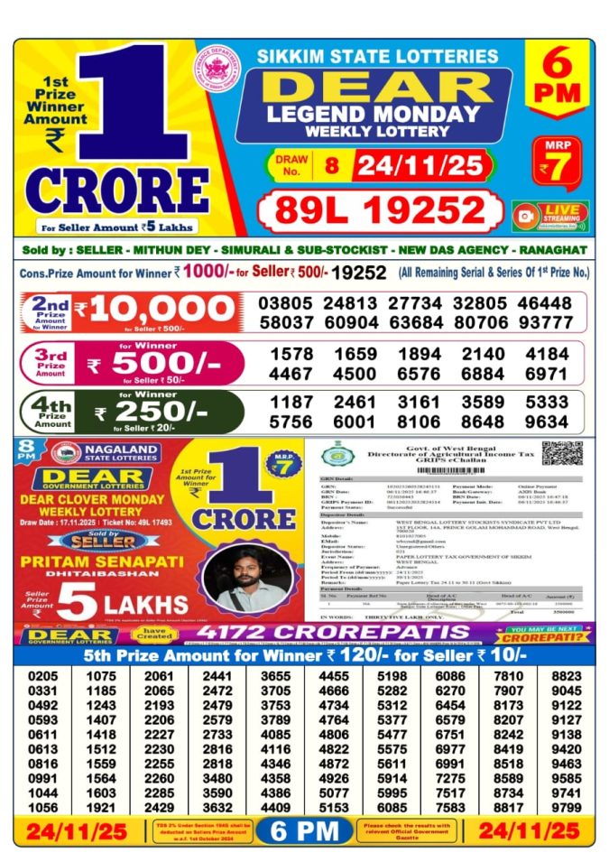 Lottery Result Today November 24, 2025