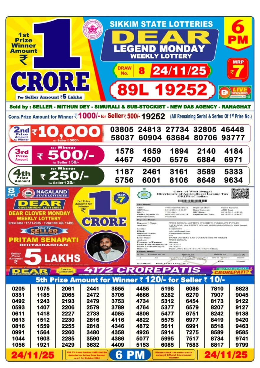 Lottery Result Today November 24, 2025