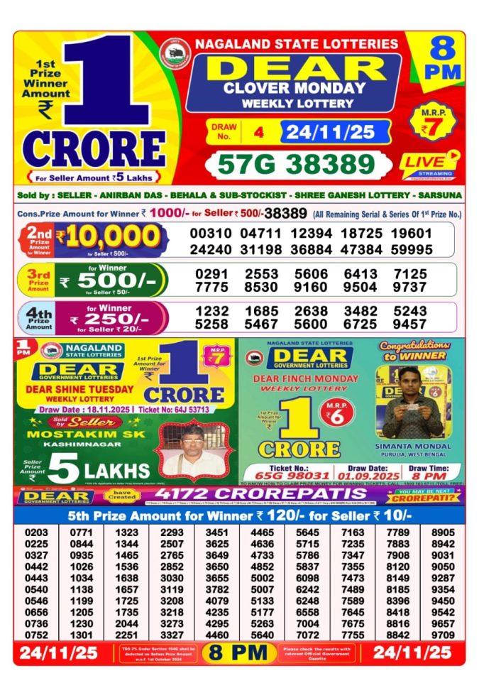 Dear Sambad 8 PM Result Today (Live) | 24.11.25 Lottery Result Today November 24, 2025