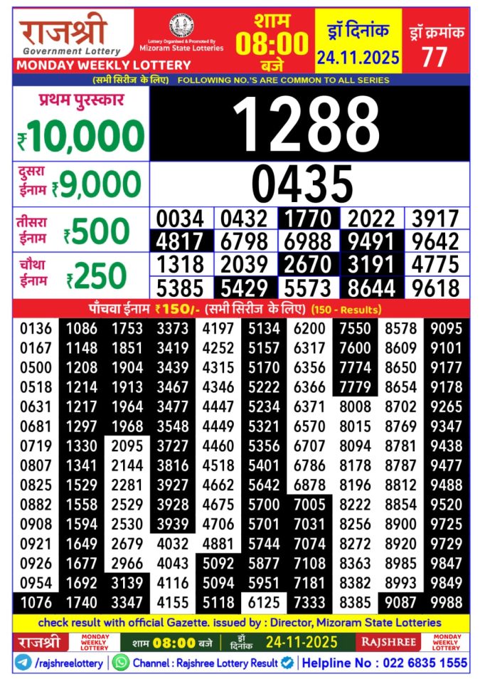 Rajshree Lottery 8 PM Result Today | 24.11.25 Lottery Result Today November 24, 2025