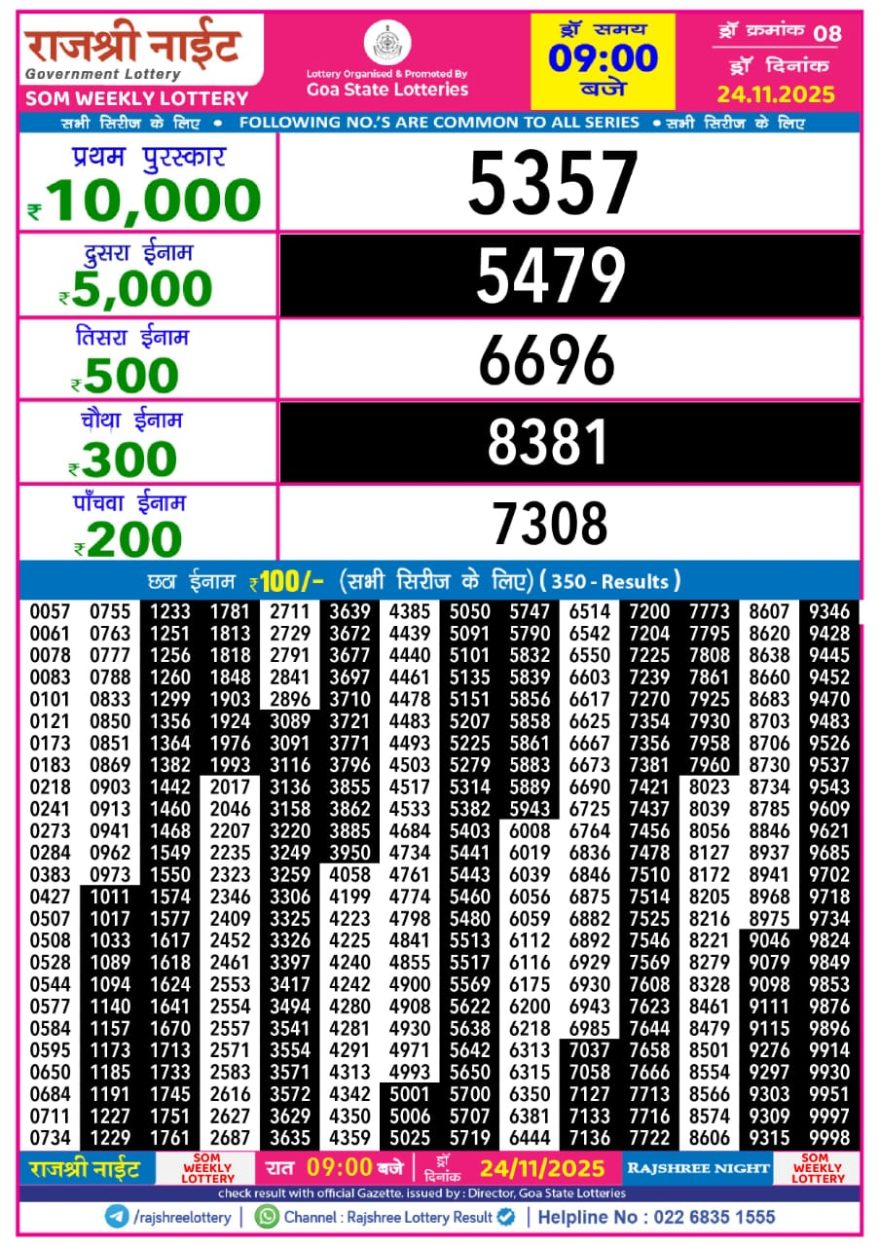Lottery Result Today November 24, 2025