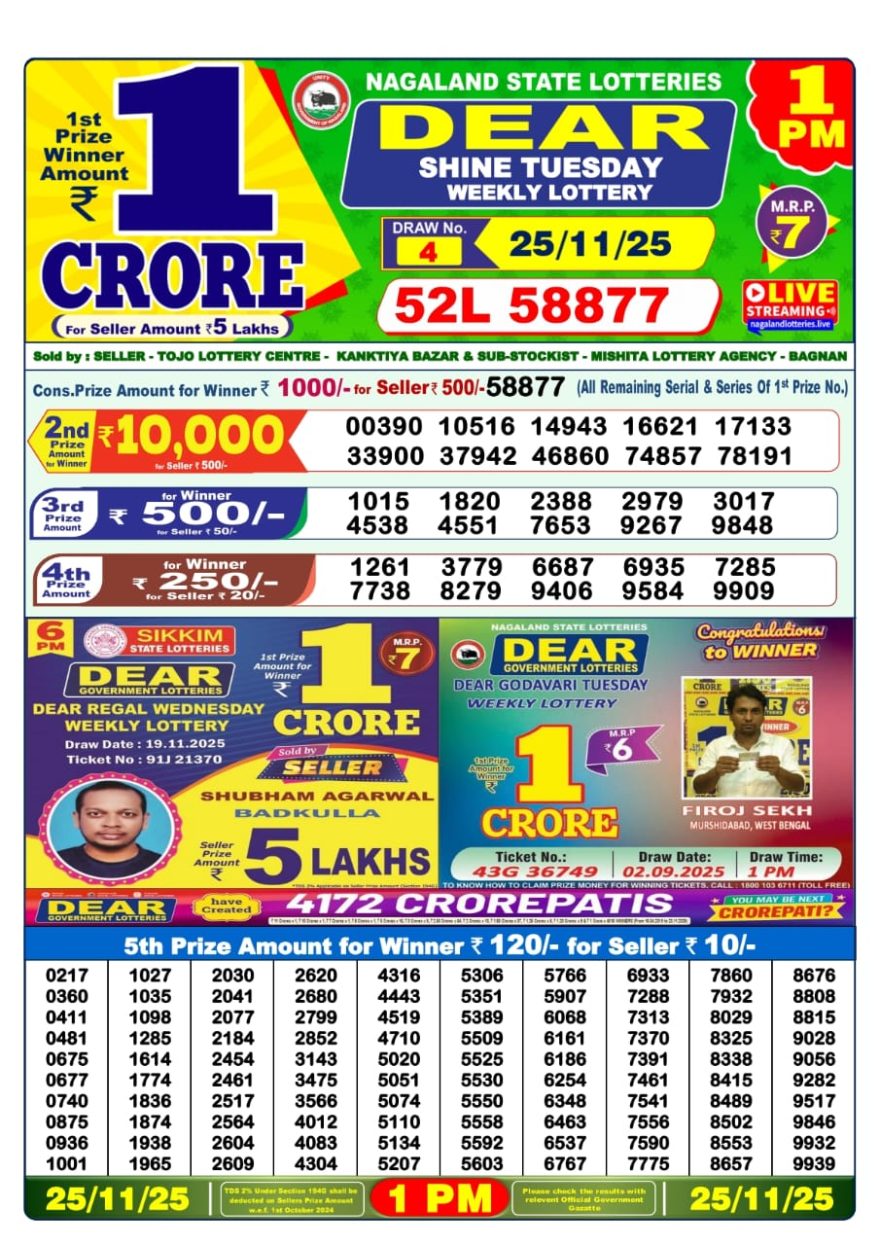 Lottery Result Today November 25, 2025