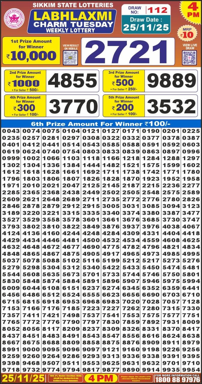 Labh Laxmi 4 PM Lottery Result Today | 25.11.25 Lottery Result Today November 25, 2025