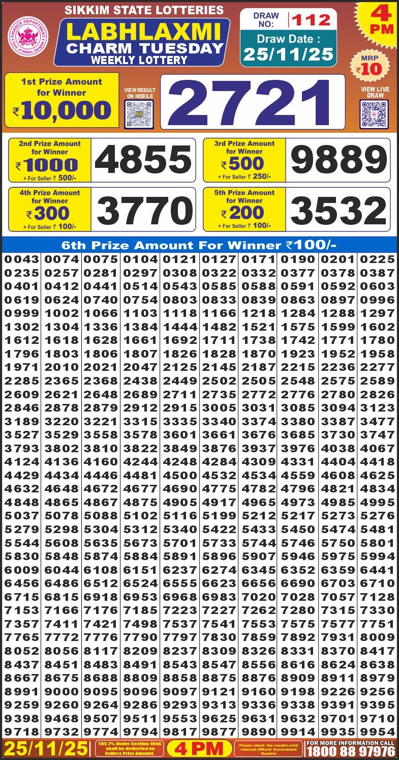 Lottery Result Today November 25, 2025