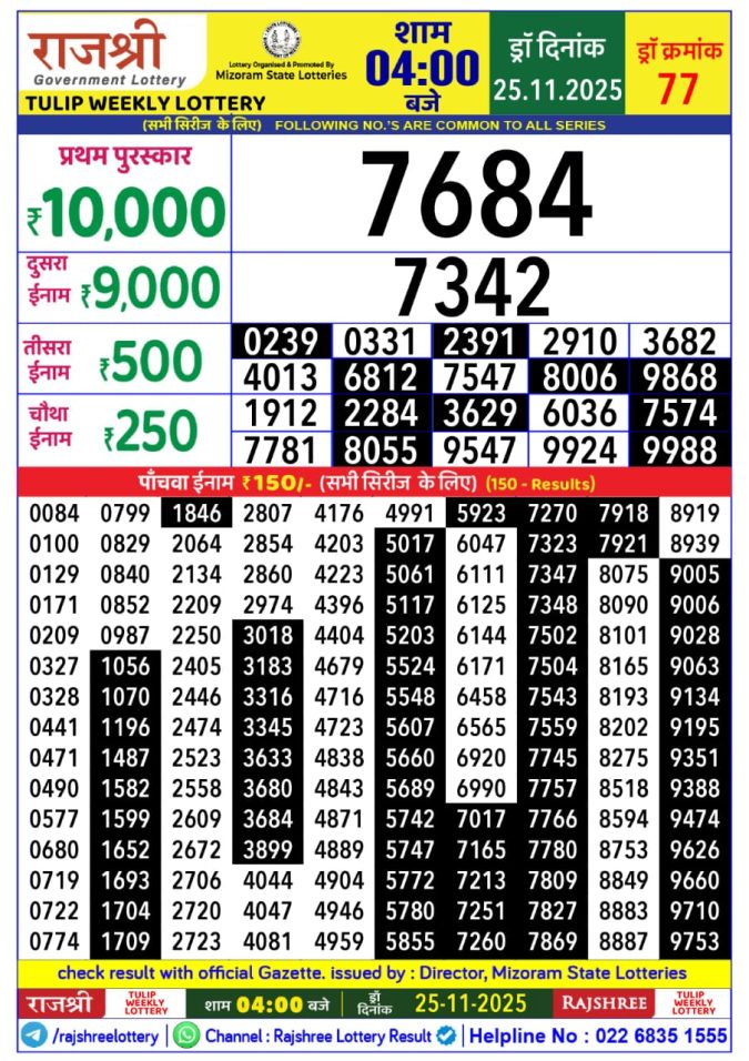 Rajshree Lottery 4 PM Result Today | 25.11.25 Lottery Result Today November 25, 2025