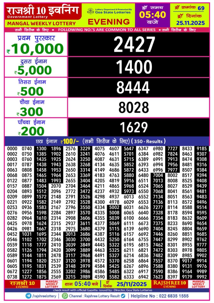 Lottery Result Today November 25, 2025