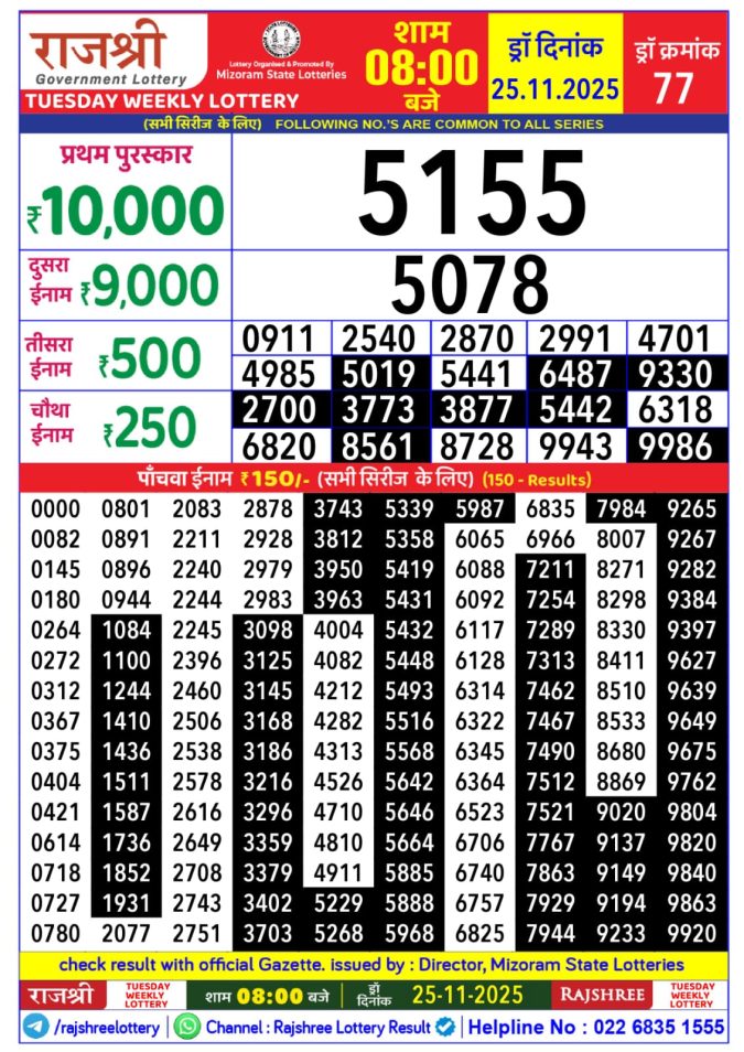 Rajshree Lottery 8 PM Result Today | 25.11.25 Lottery Result Today November 25, 2025