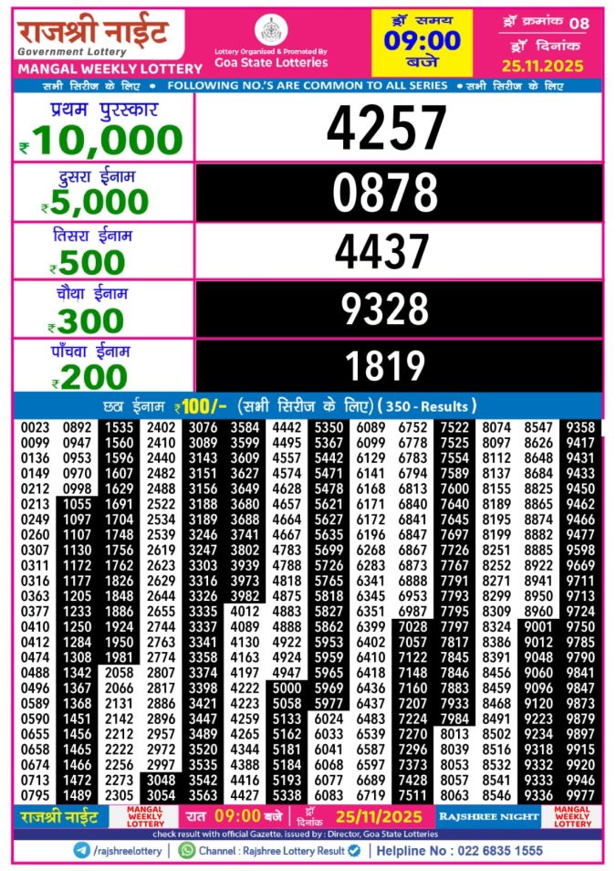 Lottery Result Today November 25, 2025