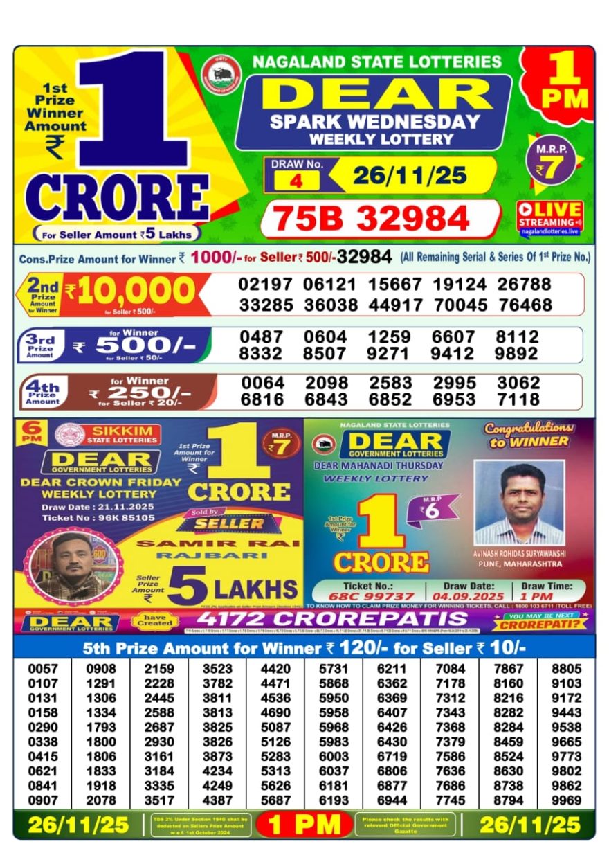 Lottery Result Today November 26, 2025