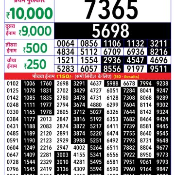 Lottery Result Today November 26, 2025