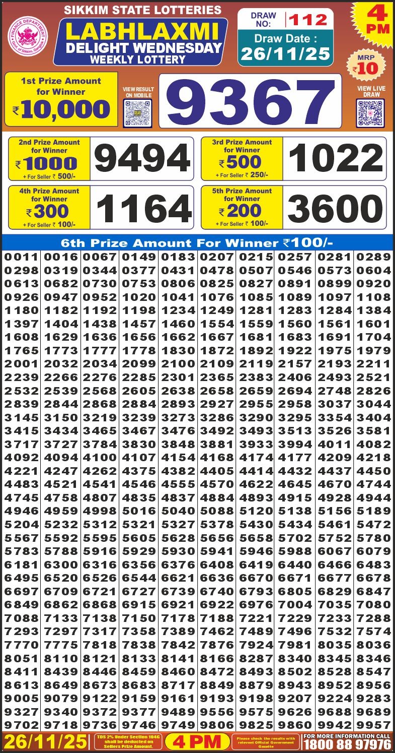 Lottery Result Today November 26, 2025