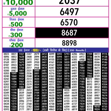 Lottery Result Today November 26, 2025