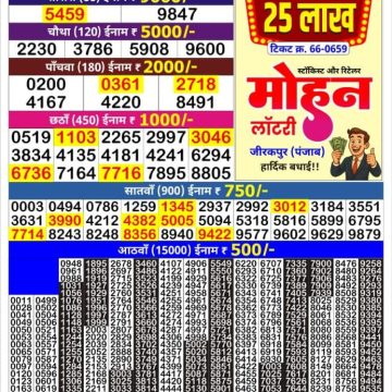 Lottery Result Today November 26, 2025