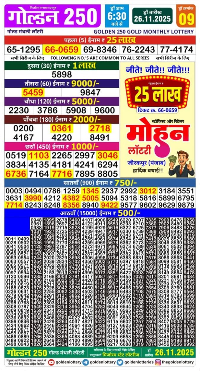 Lottery Result Today November 26, 2025