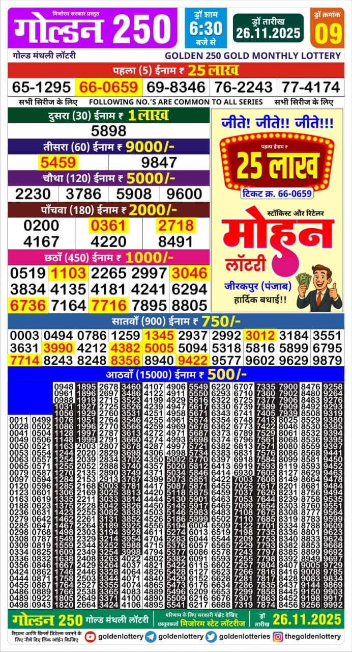 Lottery Result Today November 26, 2025