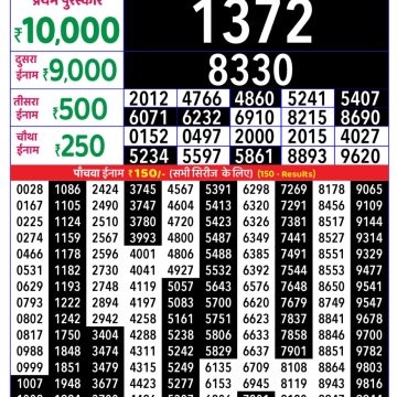Lottery Result Today November 26, 2025