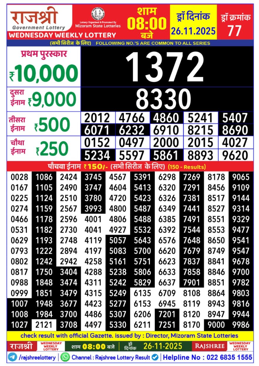 Lottery Result Today November 26, 2025