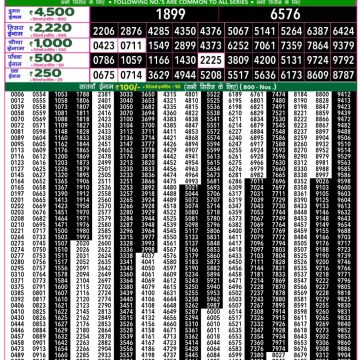 Lottery Result Today November 26, 2025