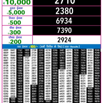 Lottery Result Today November 26, 2025