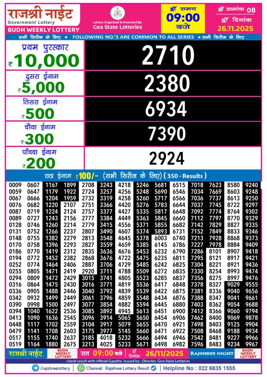 Lottery Result Today November 26, 2025