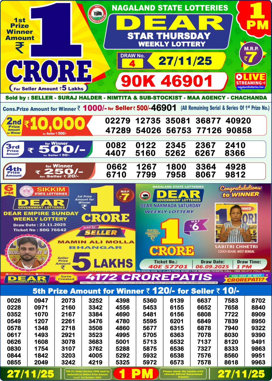 Lottery Result Today November 27, 2025