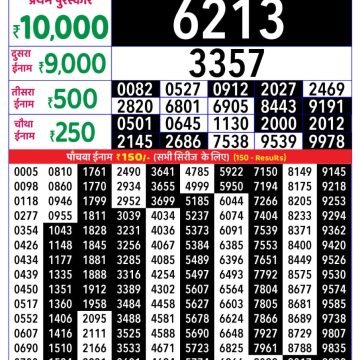 Lottery Result Today November 27, 2025